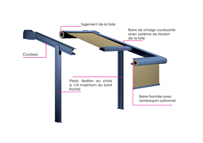 Store pergola Boréal sur mesure, toile taupe Dickson orchestra 7559, jusqu'à 4 x 4m