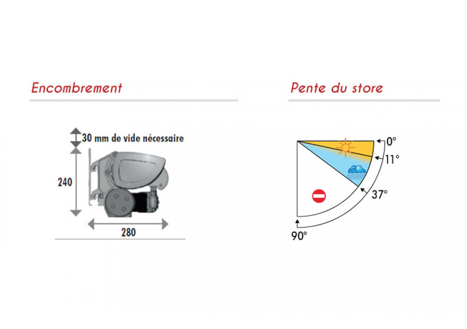 Store coffre ES Valence