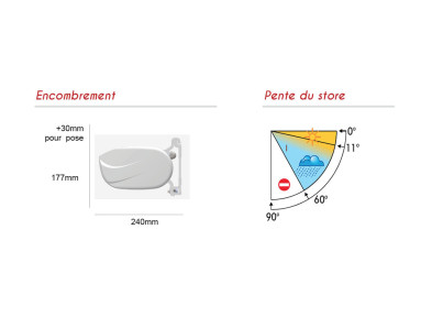 Store coffre ES Benidorm