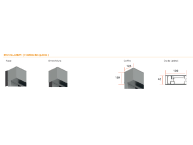 Store vertical guidage par tiges et semicoffre