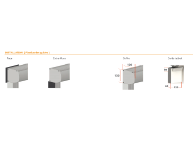 Store coffre à descente verticale avec guide en aluminium et toile micro-perforée