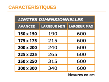 Store double pente pour abri terrasse