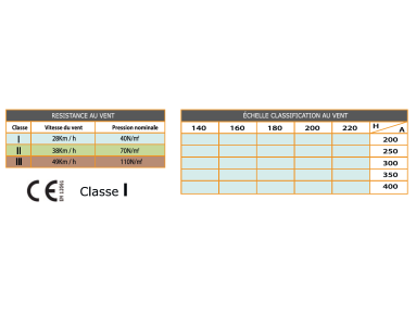 Brise vue rétractable ultra résistant avec toile VIP FR 6667 hierba