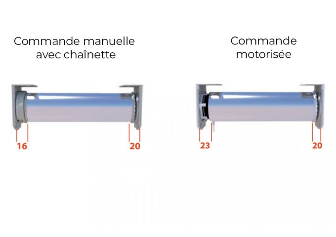 Store enrouleur sur mesure screen tamisant 3% Anthracite et gris