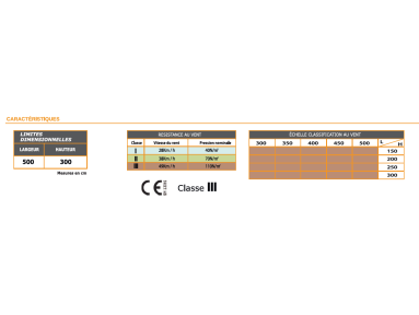 Store vertical guidage par tiges et semicoffre