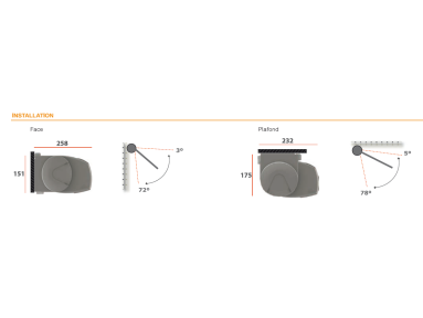 Store banne coffre Olinda à bras invisibles toile micro-perforée PVC Sunworker Dickson avec lambrequin