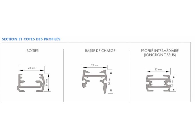 Store enrouleur de plafond sous-toiture Billy toile plissée Ecovision norme feu M1