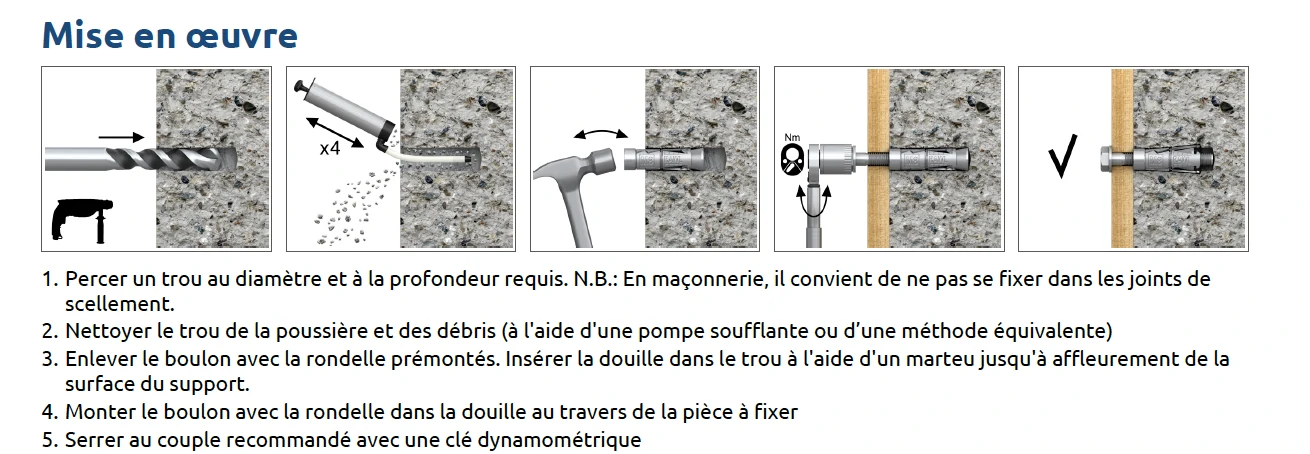 Information sur pose de la visserie