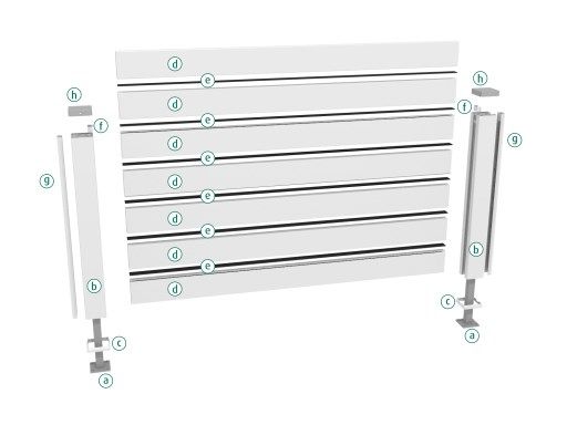 composition cloture pvc