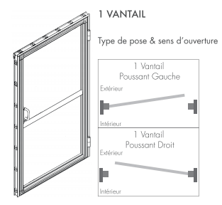 Vue moustiquaire