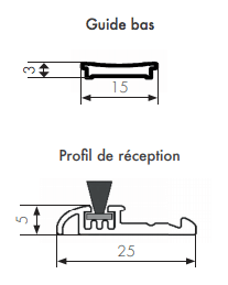 decoupe profil moustiquaire