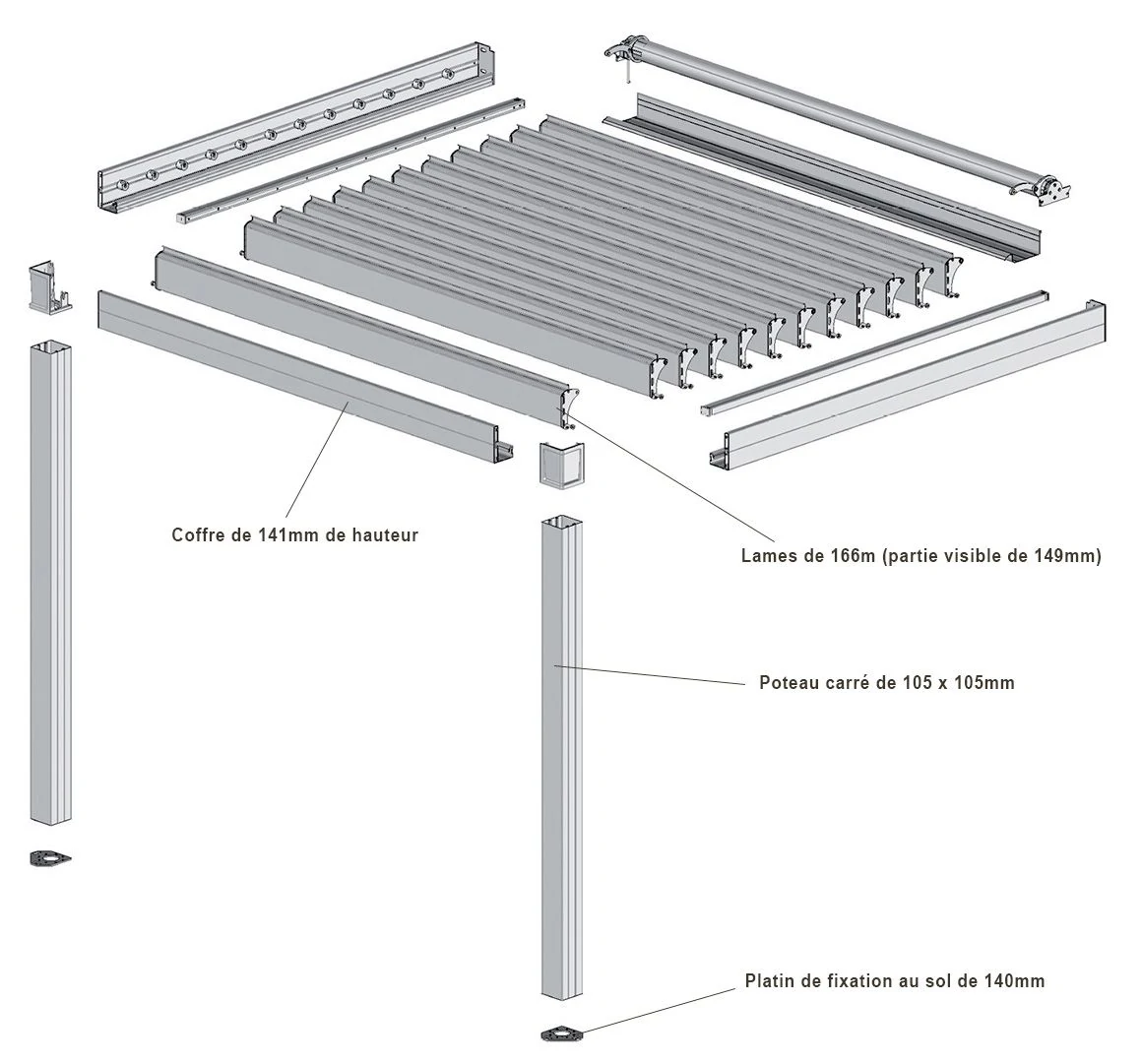 Kit Mécanisme SAM Pour Lames Orientables De Pergola Bioclimatique (paire Droite/gauche) - Compatible Lames 20 Mm - 5
